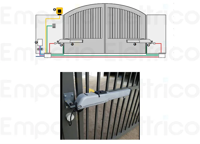faac gearmotor 413 ls 230v ac 104414